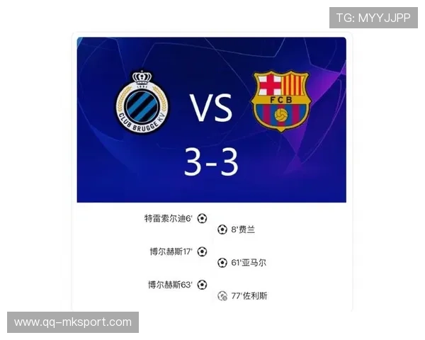 巴萨防线漏洞频现，布鲁日3-3逼平巴萨，晋级形势不容乐观，巴萨不败纪录